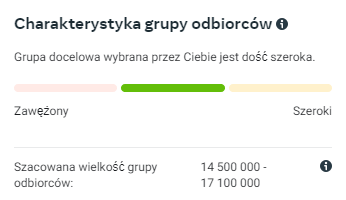 przykładowa grupa odbiorców w kampanii Advantage+