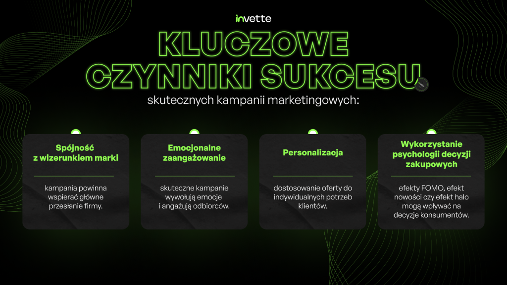 Kluczowe czynniki sukcesu skutecznych kampanii marketingowych