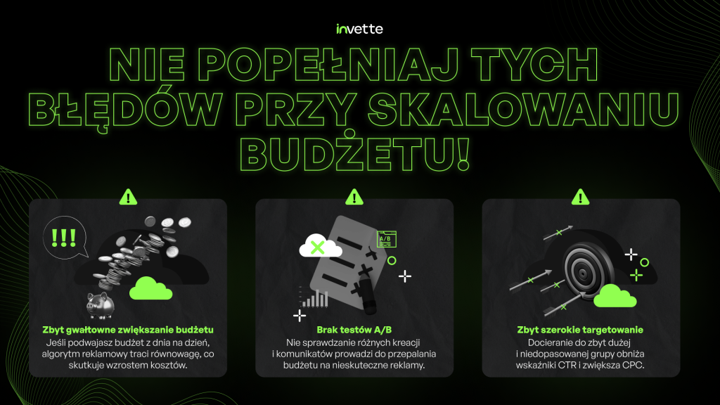 błędy przy skalowaniu budżetu reklamowego