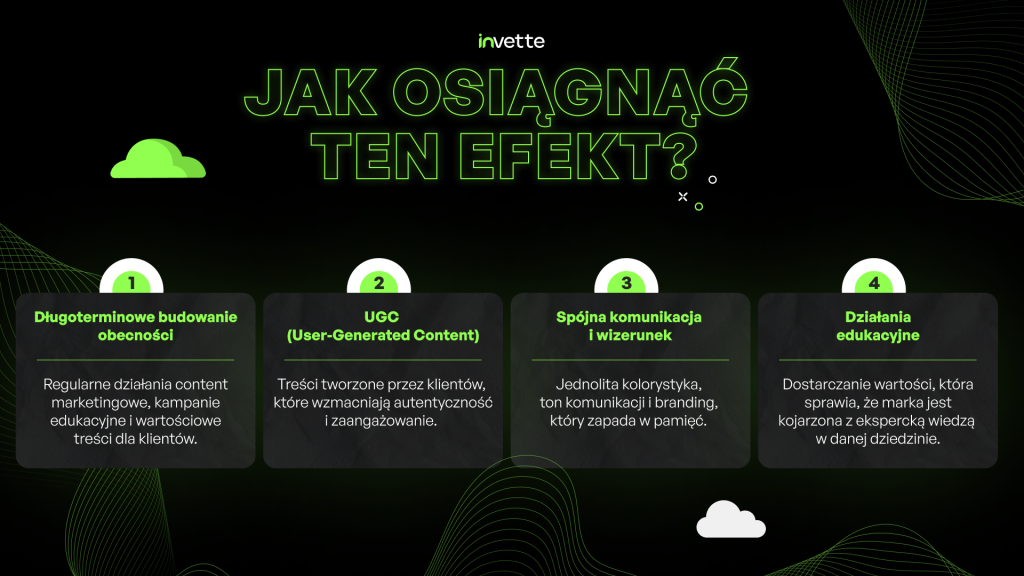śwadomość marki - jak stać się pierwszym wyborem klienta
