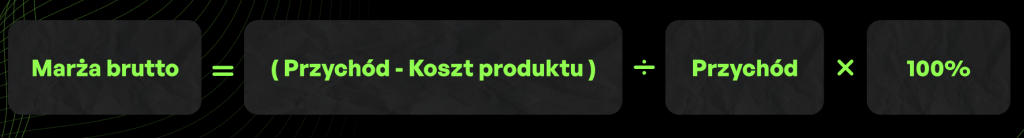 wzór MER