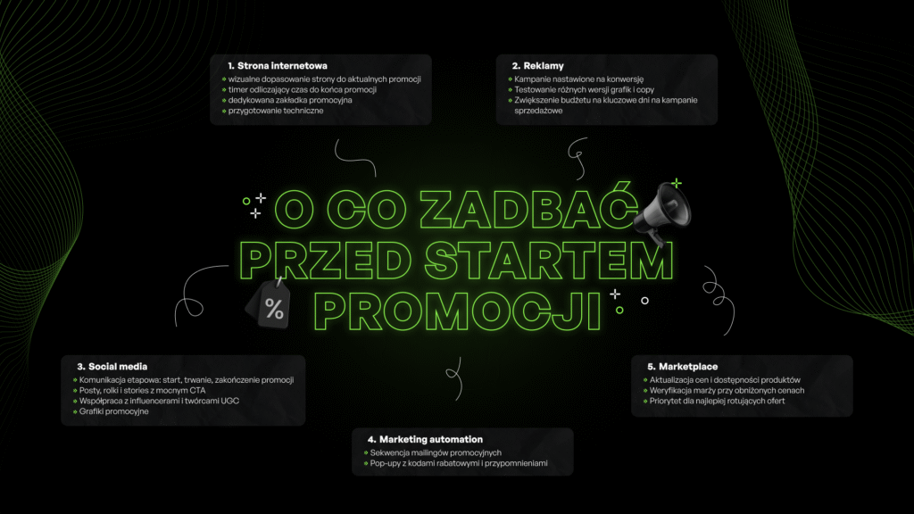o co zadbać przed startem promocji