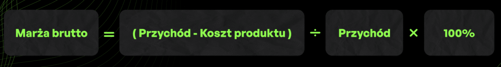 wzór MER