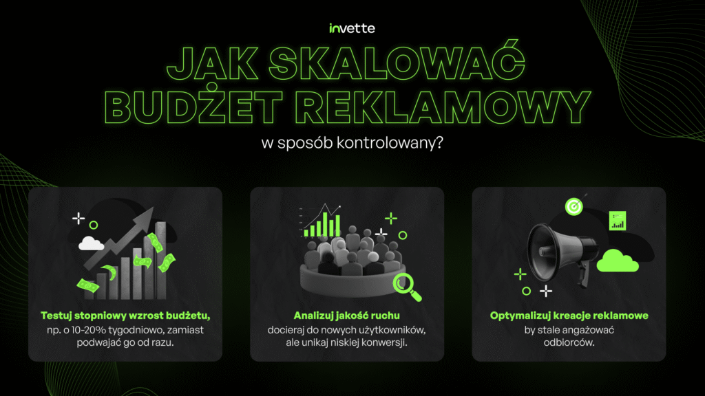 jak skutecznie skalować budżet reklamowy - pełna kontrola