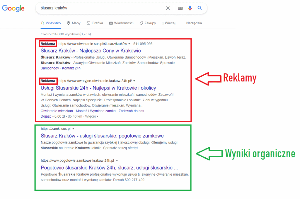 lokalizacja reklam google ads