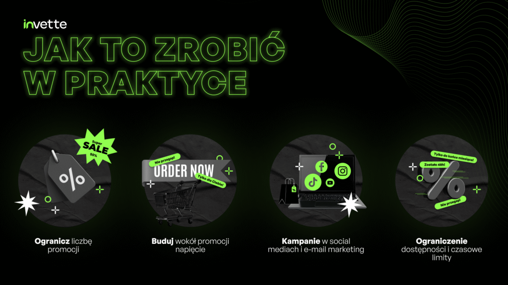 Jak wdrożyć promocje w sklepie internetowym?