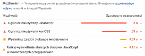 szybkosc strony internetowej a pozycjonowanie